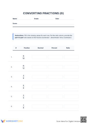 Essential Worksheet: Converting Fractions, Decimals, Percents