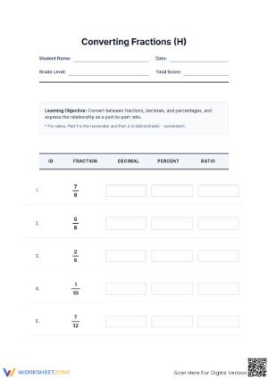 Convert Fractions, Decimals, Percents Worksheet | Essential