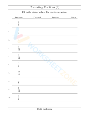 Converting between fractions, decimals, percents, and ratios