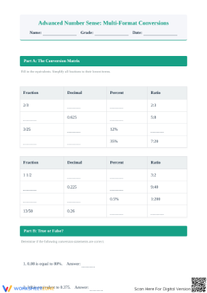 Mastering FDP Conversions: A Grade 7 Aligned Worksheet