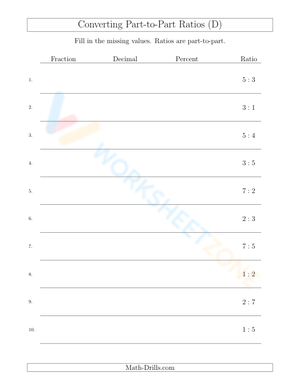 Converting between fractions, decimals, percents, and ratios