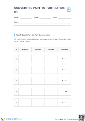 Essential Ratio to Fraction Conversion Worksheet | Grade 6-8