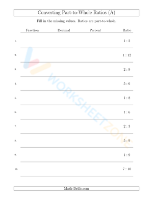 Converting between fractions, decimals, percents, and ratios