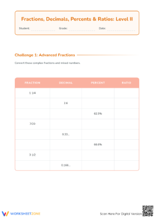 Printable Fraction Decimal Percent Ratio Worksheet | Grade 7