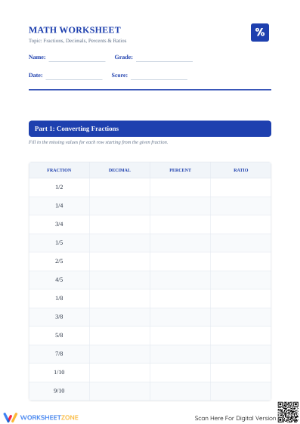 Essential Fraction Decimal Percent Ratio Worksheet | Grade 6
