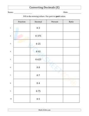 Converting between fractions, decimals, percents, and ratios