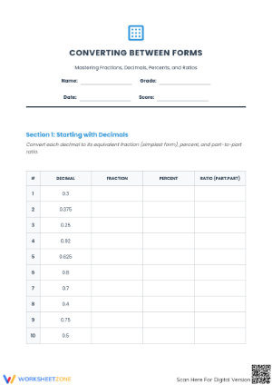 Converting Between Forms Worksheet | Essential Math Practice