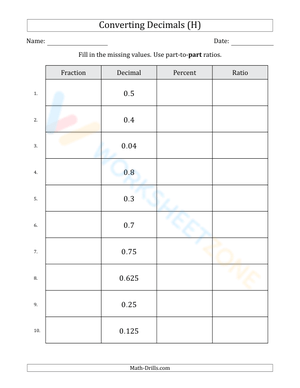 Converting between fractions, decimals, percents, and ratios