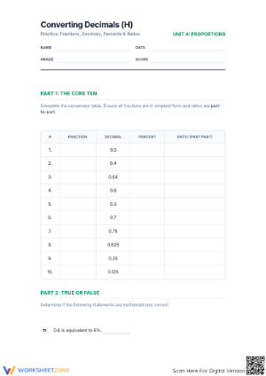 Printable Fractions Decimals Percents Ratios Worksheet