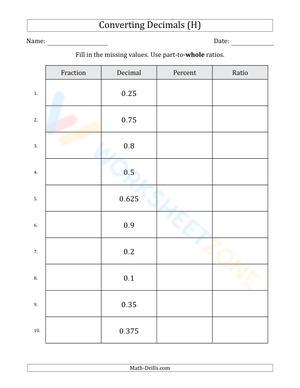Converting between fractions, decimals, percents, and ratios