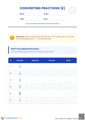 Essential Worksheet: Fractions, Decimals, Percents, & Ratios