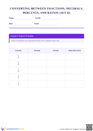 Essential Fraction Decimal Percent Ratio Worksheet | Math