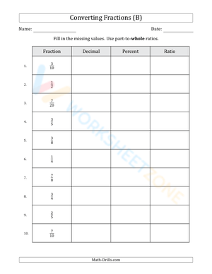 Converting Fractions To Decimals Percents and Ratios Worksheet