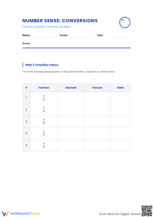 Essential Fraction Decimal Percent Conversion Worksheet