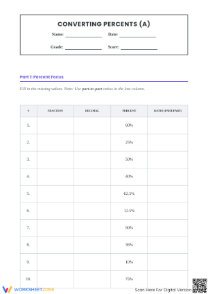 Essential Fraction Decimal Percent Ratio Worksheet | Grade 6