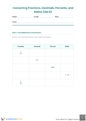 Essential Fractions, Decimals, Percents, and Ratios