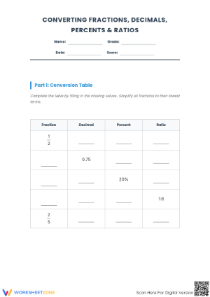 Essential Fractions, Decimals, Percents & Ratios Guide