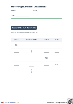Essential FDP and Ratio Conversion Worksheet | Grades 6-8