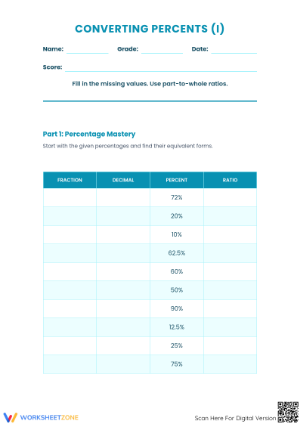 Essential Fraction Decimal Percent Conversion Worksheet