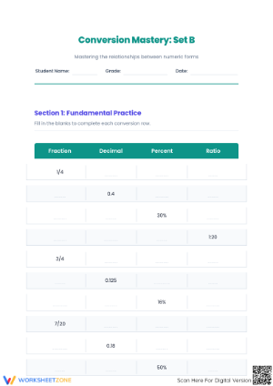 Essential Fraction Decimal Percent Conversion Worksheet