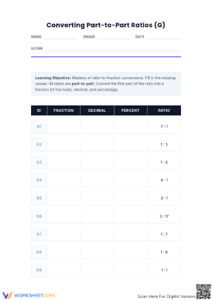 Essential Ratio to Fraction Conversion Worksheet | Grade 6