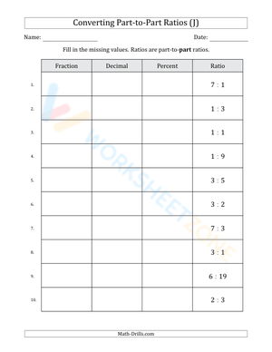 Converting between fractions, decimals, percents, and ratios