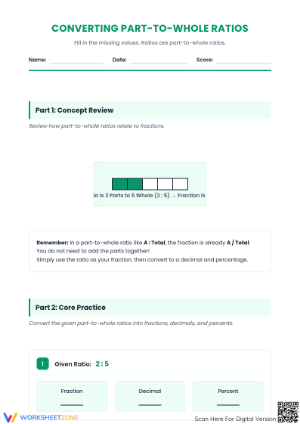 Essential Ratio to Percent Conversion Worksheet | Grade 6