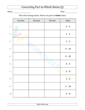 Converting between fractions, decimals, percents, and ratios