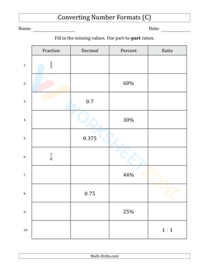 Converting between fractions, decimals, percents, and ratios
