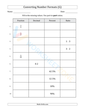 Converting between fractions, decimals, percents, and ratios