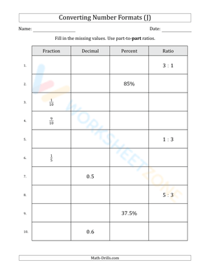 Converting between fractions, decimals, percents, and ratios