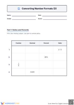 Essential Converting Fractions Decimals Percents Worksheet