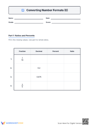 Essential Number Format Conversion Worksheet | Grade 6