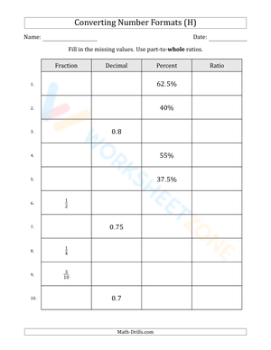 Converting between fractions, decimals, percents, and ratios