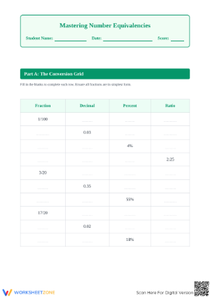 Essential Fraction, Decimal, Percent, and Ratio Worksheet