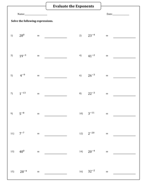Evaluating Zero And Negative Exponents Worksheet
