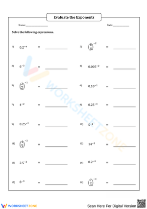 Negative Exponents with Decimals and Fractions Worksheet Practice