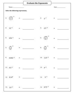 Evaluate Negative and Zero Exponents Math Worksheet