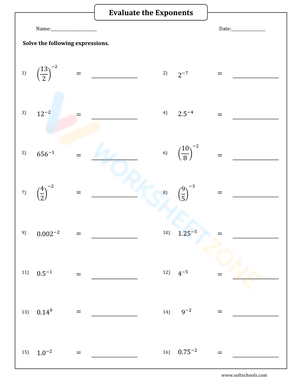 Evaluate Negative and Zero Exponents Math Worksheet