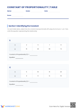 Essential Grade 7 Constant of Proportionality Table Worksheet