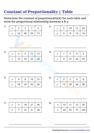 Constant of Proportionality | Table