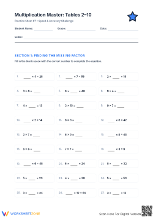 Multiplication Tables 2-10 Practice | Essential Grade 7-9 Math