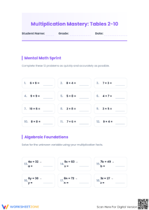 Essential Multiplication Mastery Worksheet: Tables 2-10