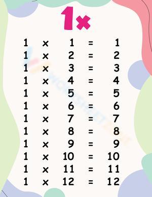 Multiplication Practice