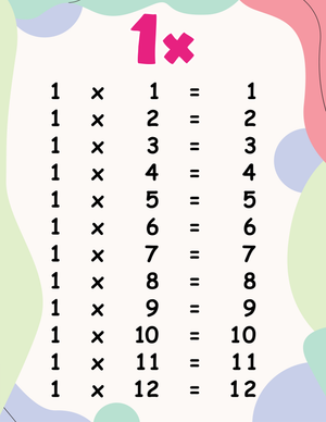 Multiplication Practice
