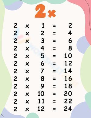 Multiply With Multiplication