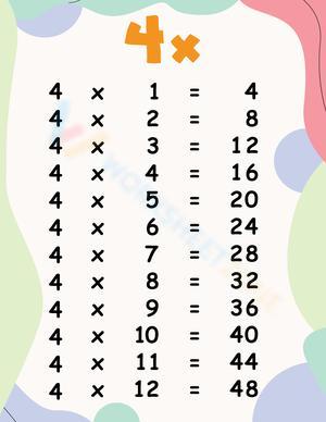 4x Times Tables