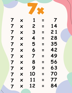 7 Times Table Multiplication Chart Worksheet