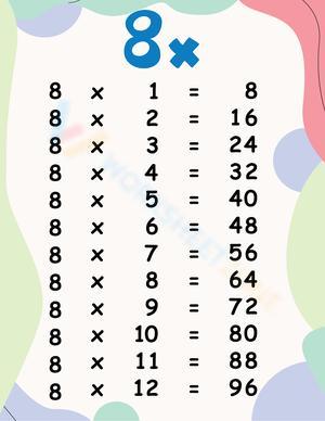 8 Times Table for Math Practice