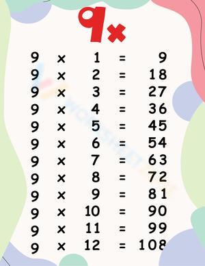 9x Times Tables